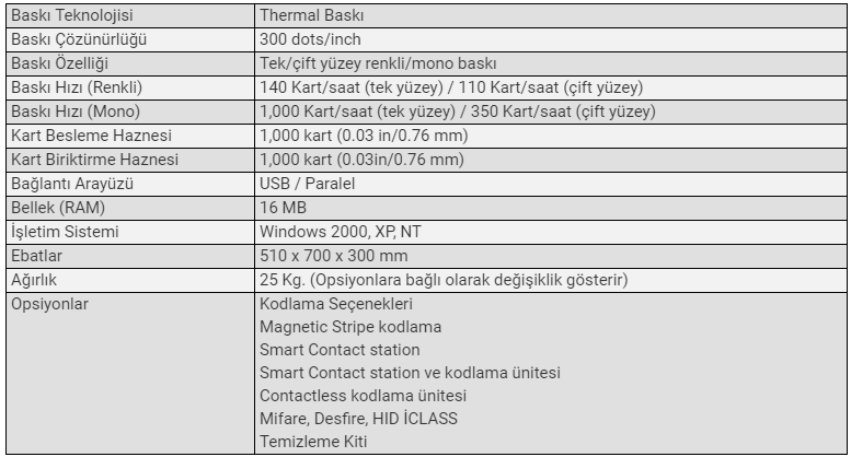 quantom ozellik